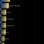 Review: xperia z ultra, phablet de 6,4'' da sony mobile 2013-09-28 22. 21. 18