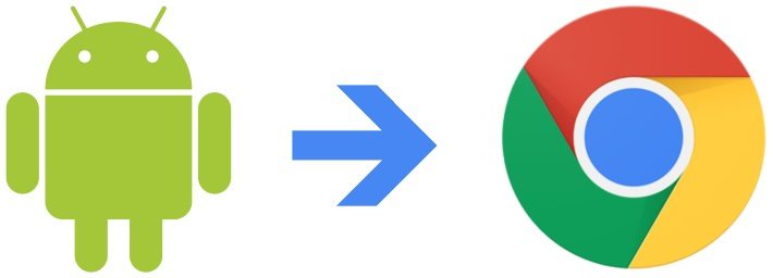 Transforme aplicativos android em extensões do google chrome Android_to_chrome
