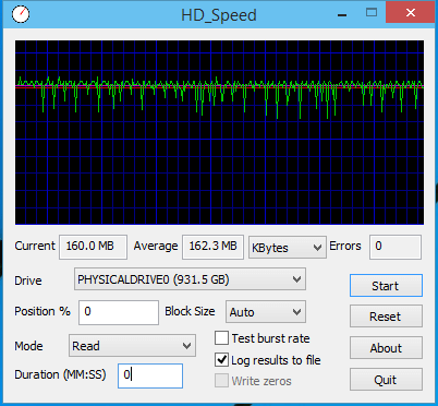 Review: hd 1tb western digital blue (wd10ezex) Hd_speed results - smt