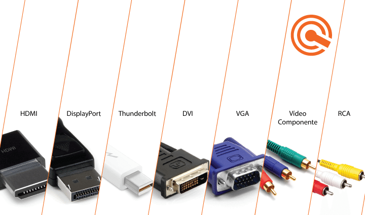 helgen radiator Hofte HDMI DisplayPort DVI VGA, which one is better?