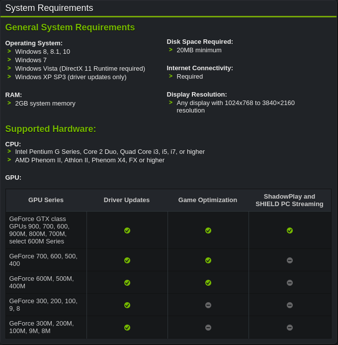 Tutorial: transmita jogos de pcs e macs para qualquer dispositivo com o moonlight gamestream Tabela de compatibilidade - fonte: https://www. Geforce. Com/geforce-experience/system-requirements