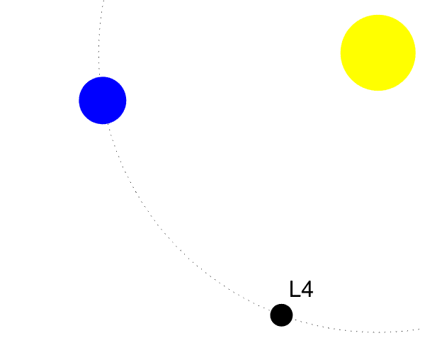 Earth and moon may have originated from collision with planet theia Earth and moon may have originated from the collision with the planet theia. University of California researchers suggest that our planet originated from collision and merger with planet theia