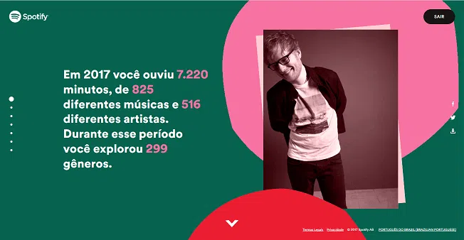 Spotify lança retrospectiva individual de 2017 para os usuários .