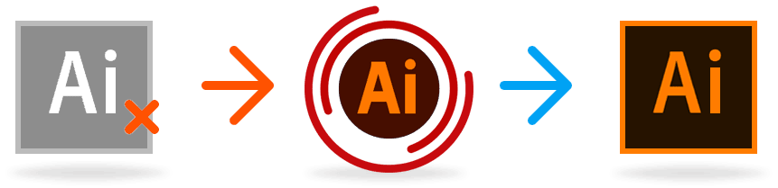 Aprenda a recuperar arquivos. Ai corrompidos do adobe illustrator Recuperar arquivos manualmente pode ser uma tarefa árdua