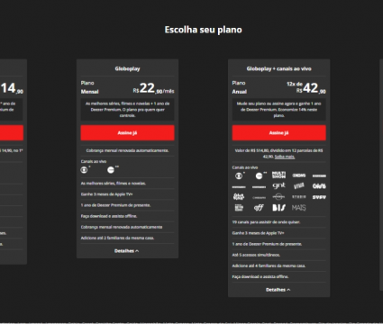 Os 5 serviços de streaming mais populares no brasil Preços globoplay