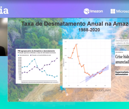 Previsia: inteligência artificial ajuda na prevenção dos desmatamentos na amazônia Carlos souza jr. , pesquisador responsável pela previsia, comenta sobre o desmatamento na floresta amazônica e mostra dados relevantes