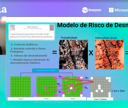 Previsia: inteligência artificial ajuda na prevenção dos desmatamentos na amazônia Previsia: inteligência artificial ajuda na prevenção dos desmatamentos na amazônia. Tecnologia foi desenvolvida em parceria entre microsoft, vale e o imazon, fazendo parte da microsoft mais brasil