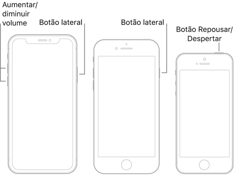 Como Desligar O IPhone 13 