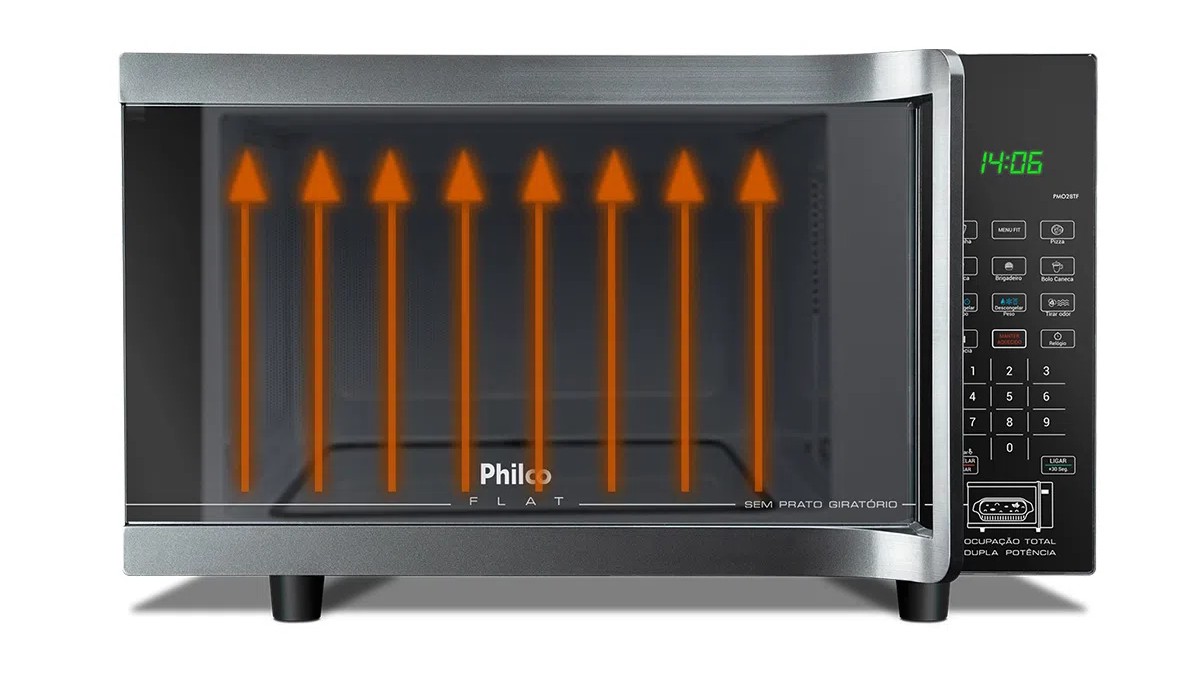 Philco lança micro-ondas sem prato giratório e mais novidades Micro-ondas philco pmo28tf flat. Reprodução: philco