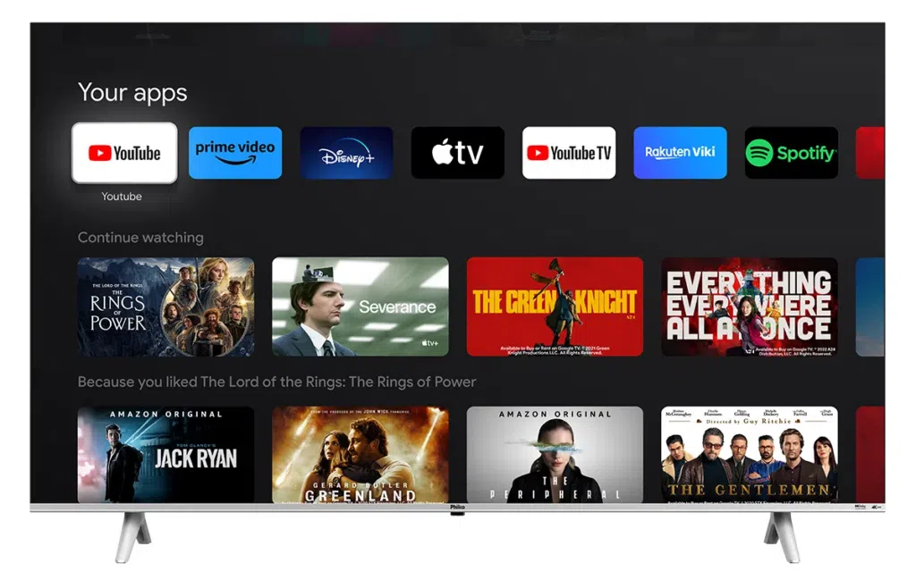Melhores Smart TVs para comprar em 2024